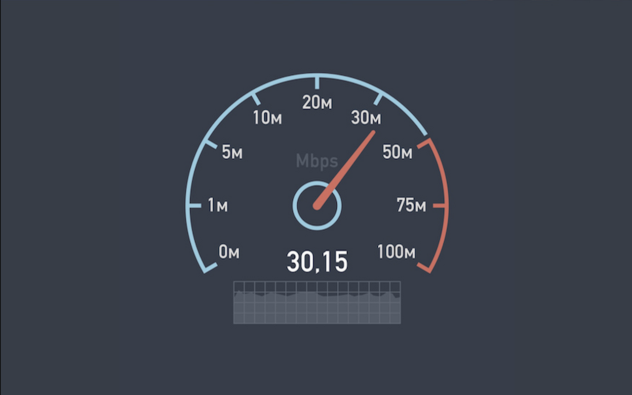 test de débit internet